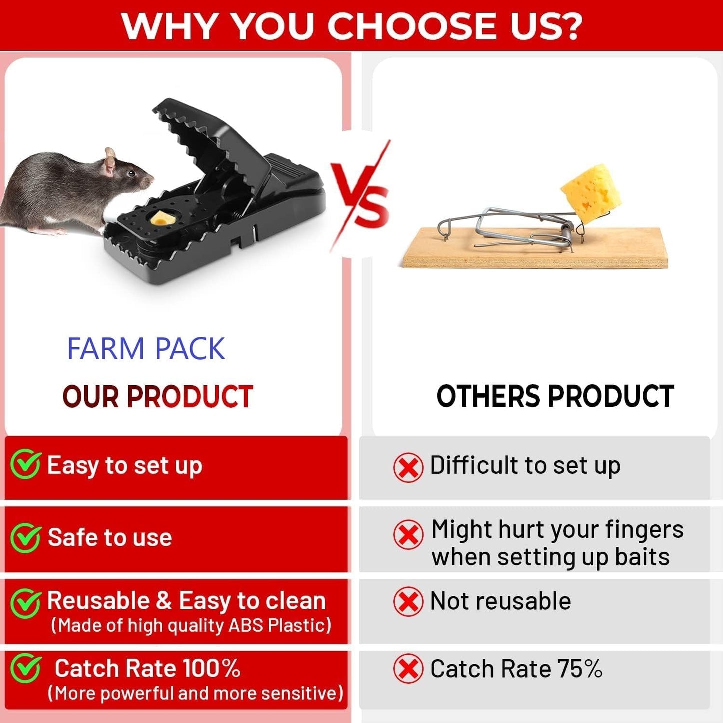 Black Mouse Trap 🐭💥 | Safe, Reusable & Powerful Grip